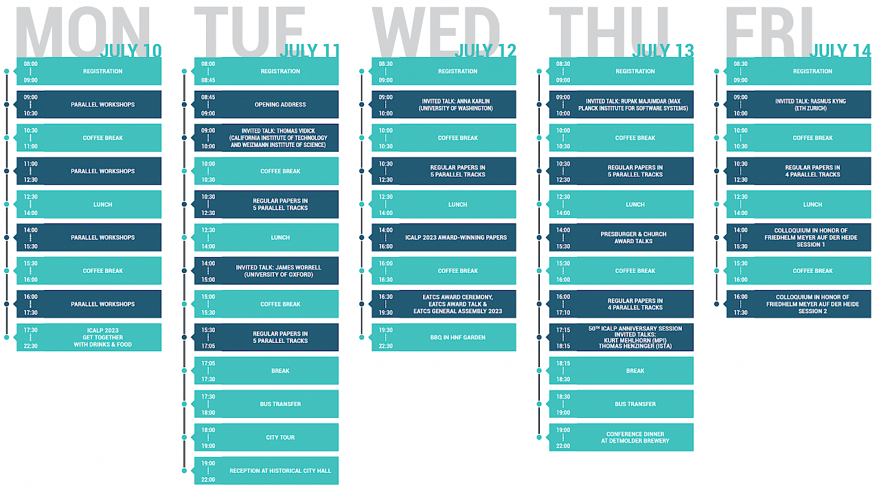 Program Schedule